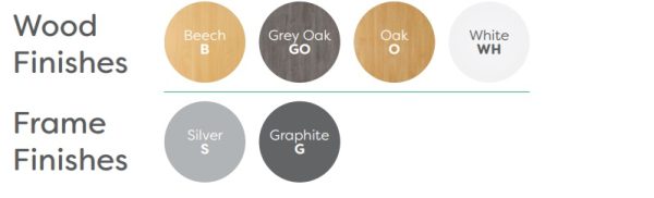 meeting tables colour chart