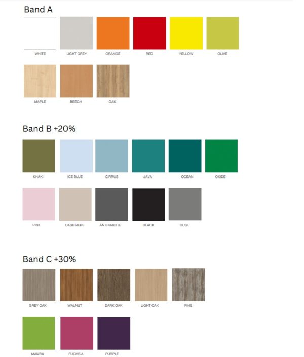 pigeon holes colour chart