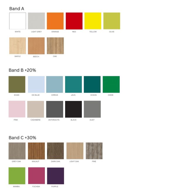 colour chart for lockers