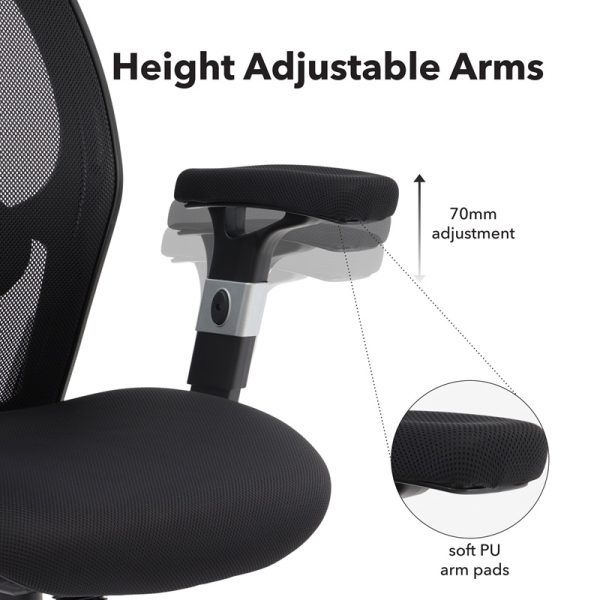 mesh back executive office chair black. Diagram of adjustable arm rests